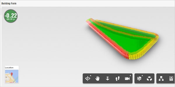 Share cost savings and visualizations