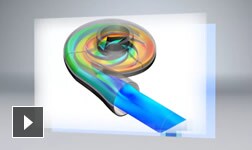 Cfd Produkte Cfd Produkte