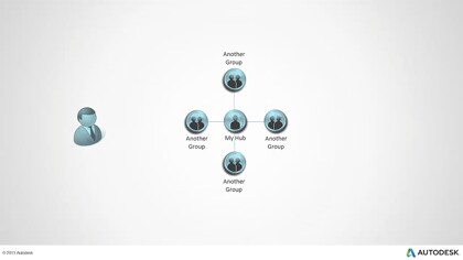 fusion 360 practice exercises pdf
