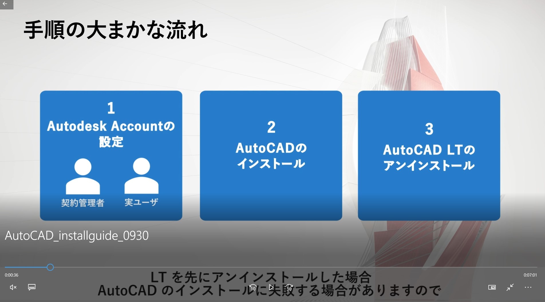 AutoDesk AutoCAD 2021永続使用可能 - コンピュータ