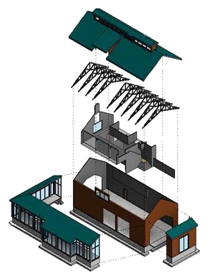 Key Revit Concepts