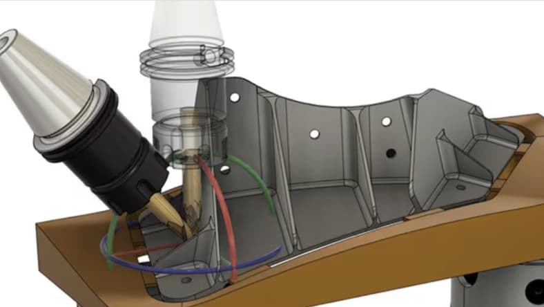 Automatic tool tilting