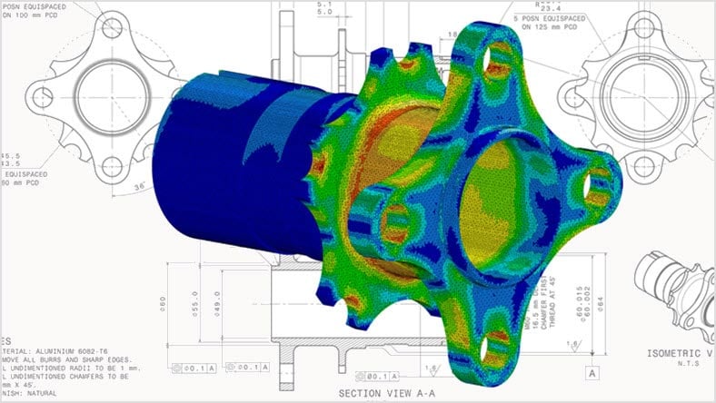 FFF and SLA/DLP Technologies 