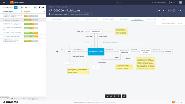 ECO in Fusion Manage