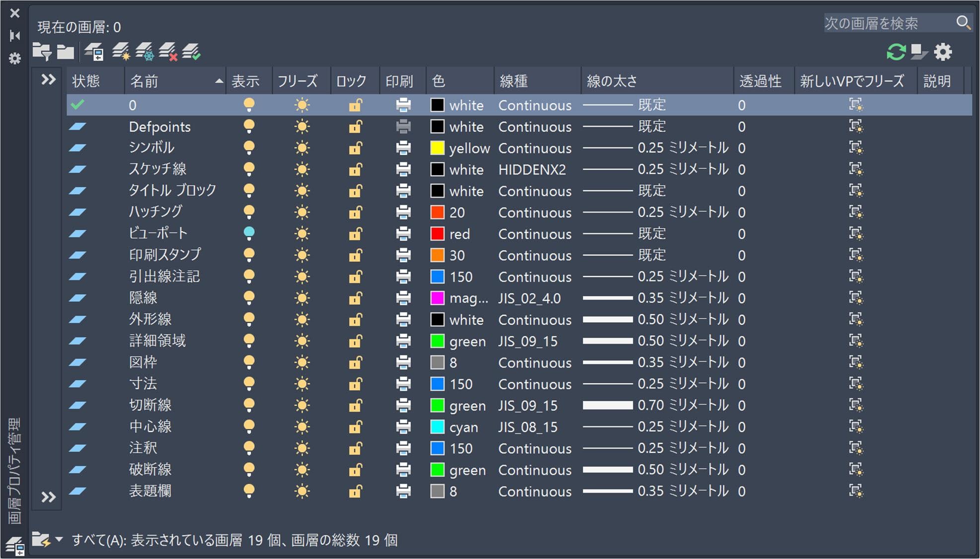 AutoCAD の使い方 ₋ AutoCAD 画層プロパティ管理画面