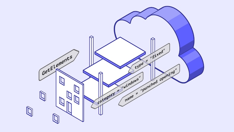 AEC data model infographic.