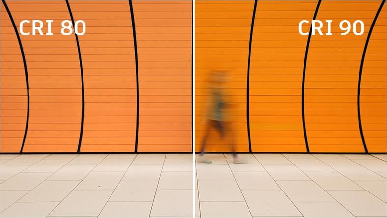 An image of an orange wall is divided vertically. The left side shows how the wall looks at CRI 80; the right side shows how the wall looks at CRI 90.