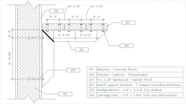 Keynoting annotations in Revit.
