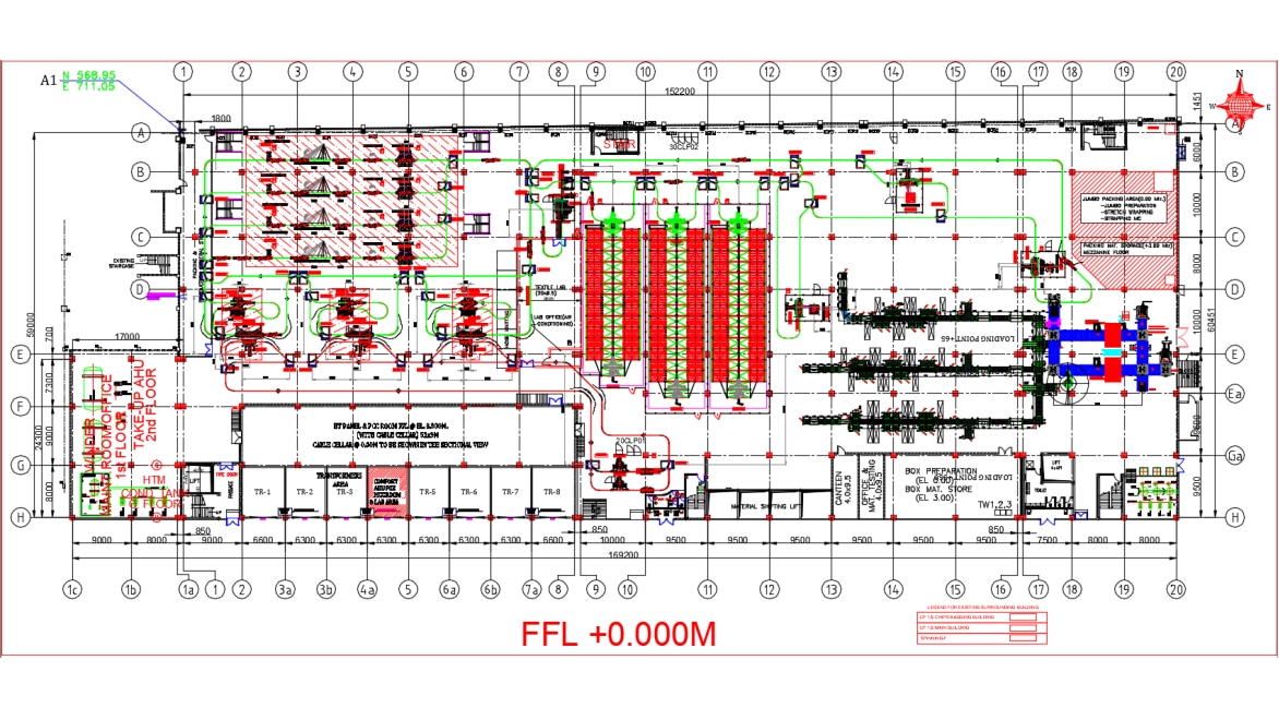 Immagine tipico impianto