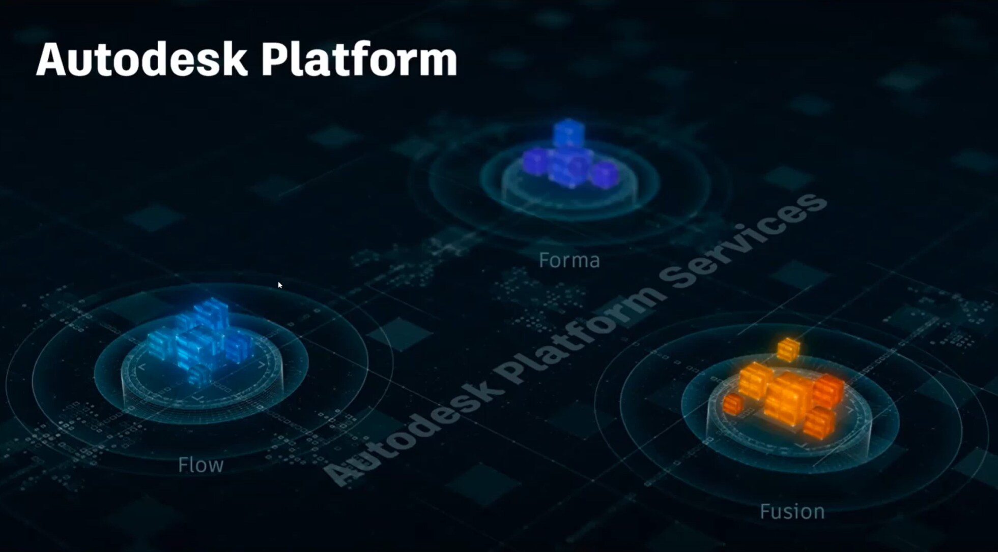 Autodesk Moldflow Summit Annual User Conference