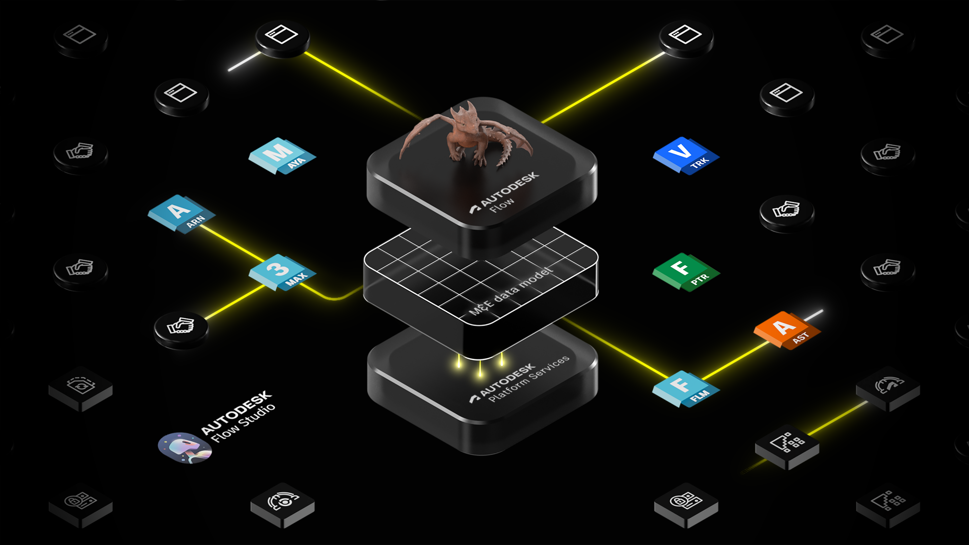 icons and symbols representing Autodesk Flow