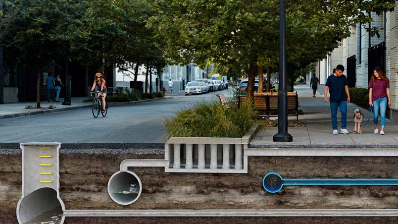 spotlight-on-water-2024-sodm