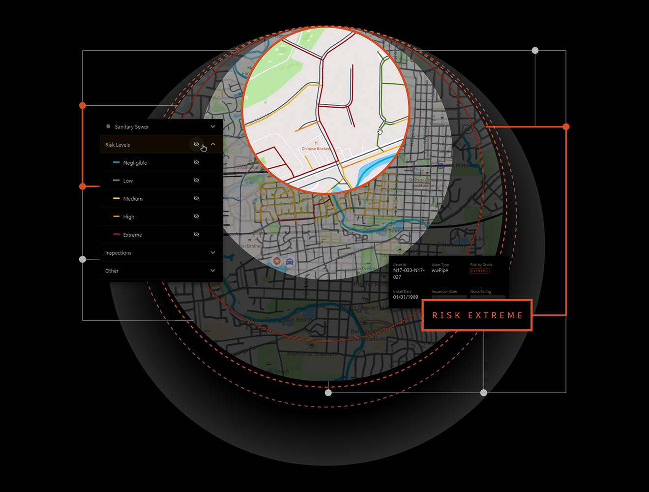 risk and rehabilitation analysis software screenshot from Info360 Asset