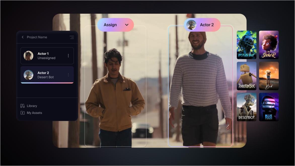 Wonder dynamics technology