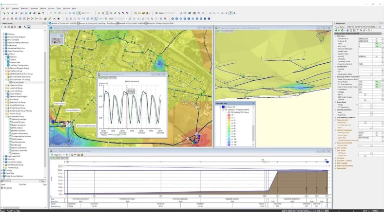 Cause de la défaillance