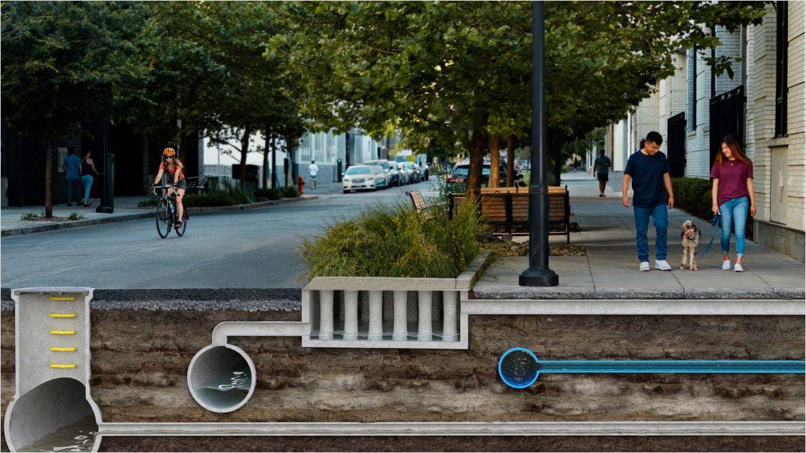 red de abastecimiento