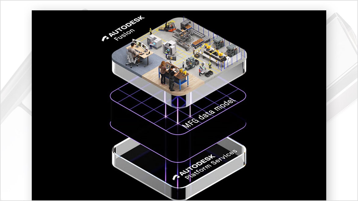 Autodesk Fusion industry cloud for manufacturing