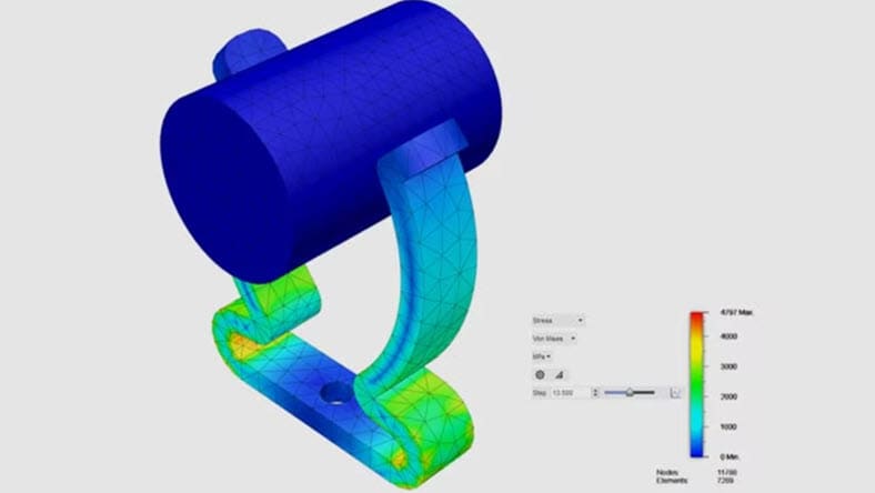 FEA tools for event simulation