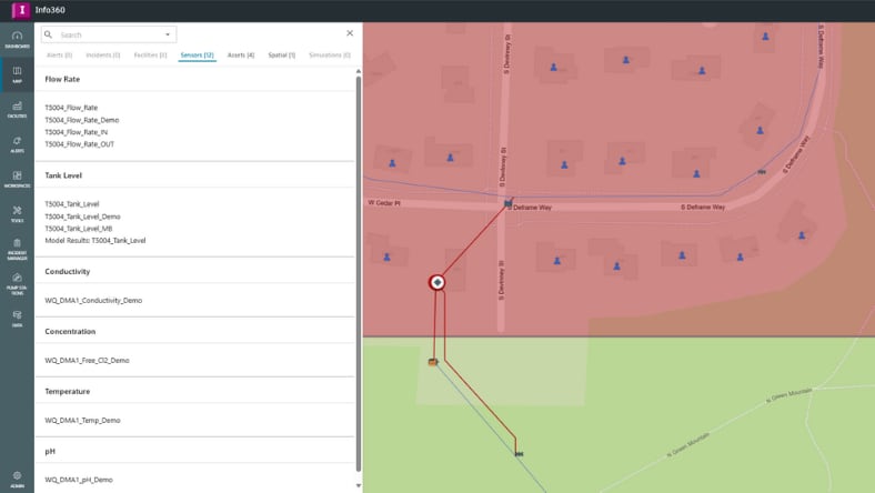 Info360 Insight dashboard and model calibration