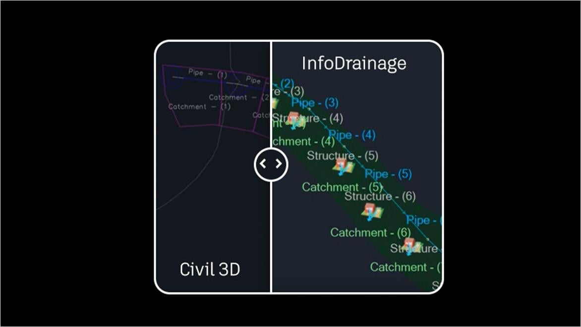 side by side software comparison of drainage design in InfoDrainage and Civil3D