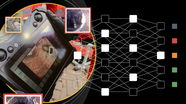 product shots with inspection equipment and inspection cctv capture with apstract squares and colors