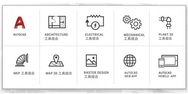 《 AutoCAD 工具组合工作效率研究》教程