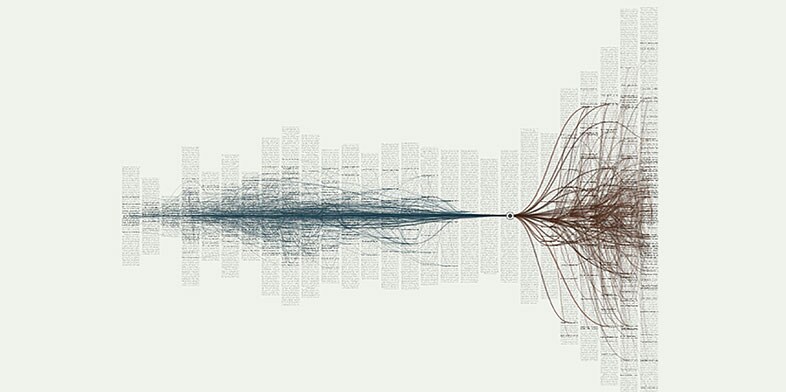Data visualization research topics picture