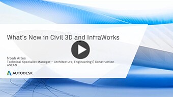 Interior Visualization workflows with 3ds Max and Arnold