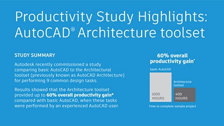 Productivity Study Highlights: AutoCAD Architecture