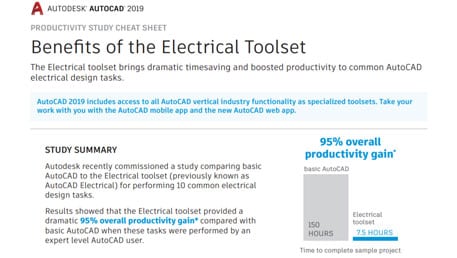 AutoCAD Productivity Study cheat sheet - AutoCAD® Electrical