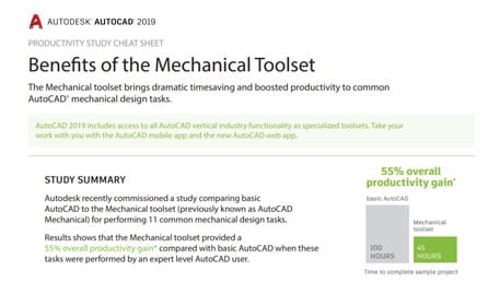 AutoCAD Productivity Study cheat sheet - AutoCAD® Mechanical