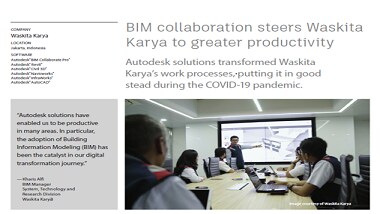 Waskita Karya's digital transformation