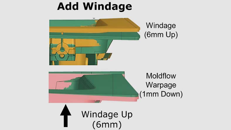 Screenshot from Fusion Injection Molding simulation showing the injection molding machine process.