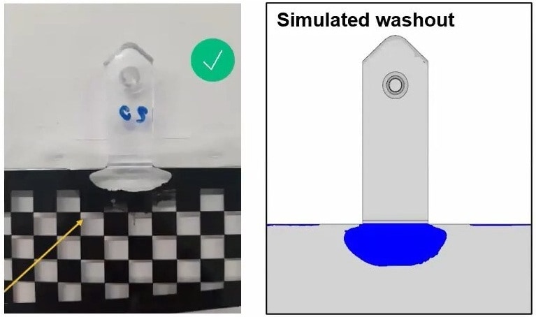 Innovative Simulation Method for Ink Washout Prediction in Film Insert Molding