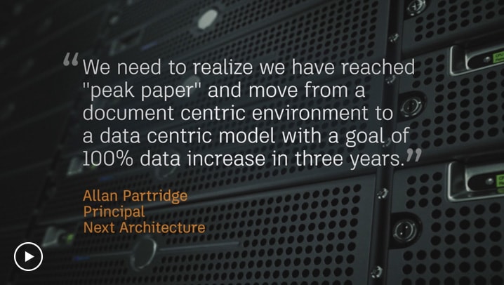 voice of the customer