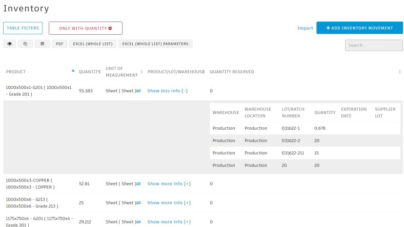 Image of a screenshot from Autodesk Fusion Operations showing facility inventory records.
