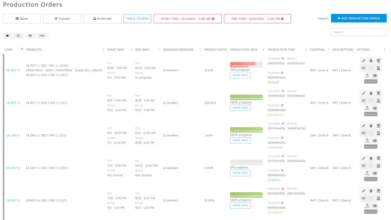 Image of a screenshot from Autodesk Fusion Operations showing production order status.
