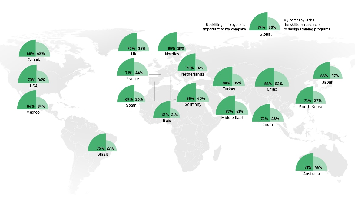 A map graphic depicting the percentage of respondents who agree that upskilling is important to their company and agree that their company doesn’t have the skills or resources to design internal training programs.