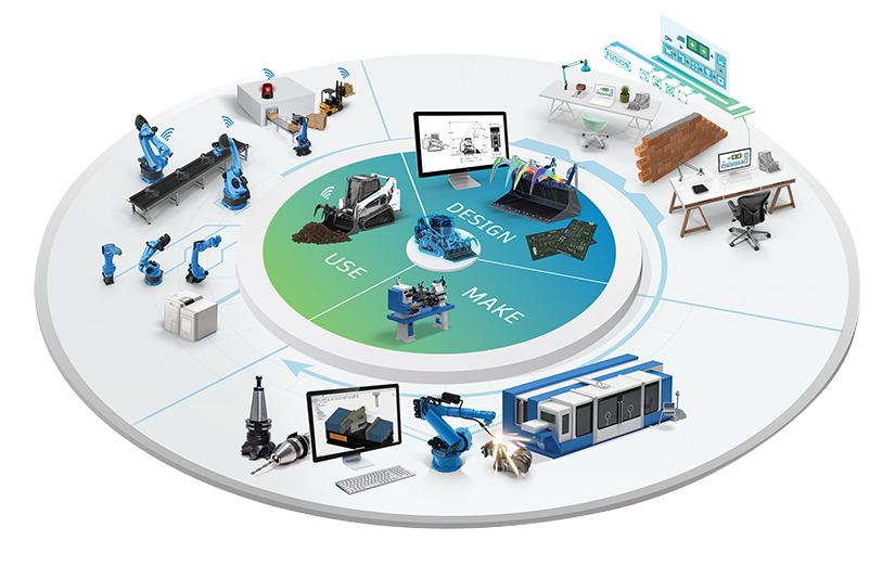 Stimuler l'innovation dans le secteur de la fabrication  L’industrie