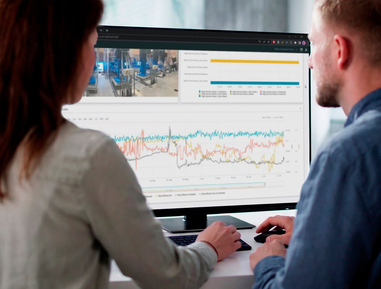 Info360 cloud solutions