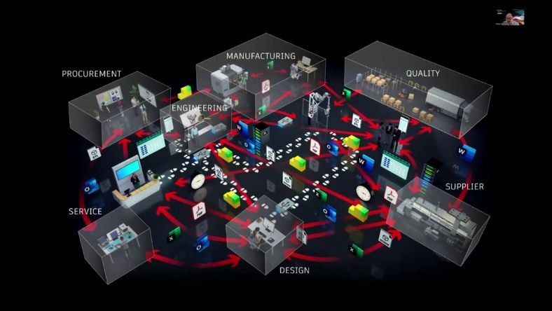 Mastering Engineering 