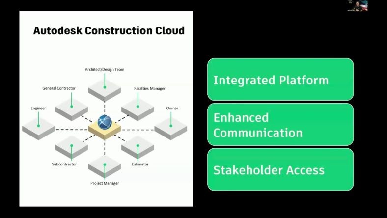 Autodesk Digital Innovation Summit