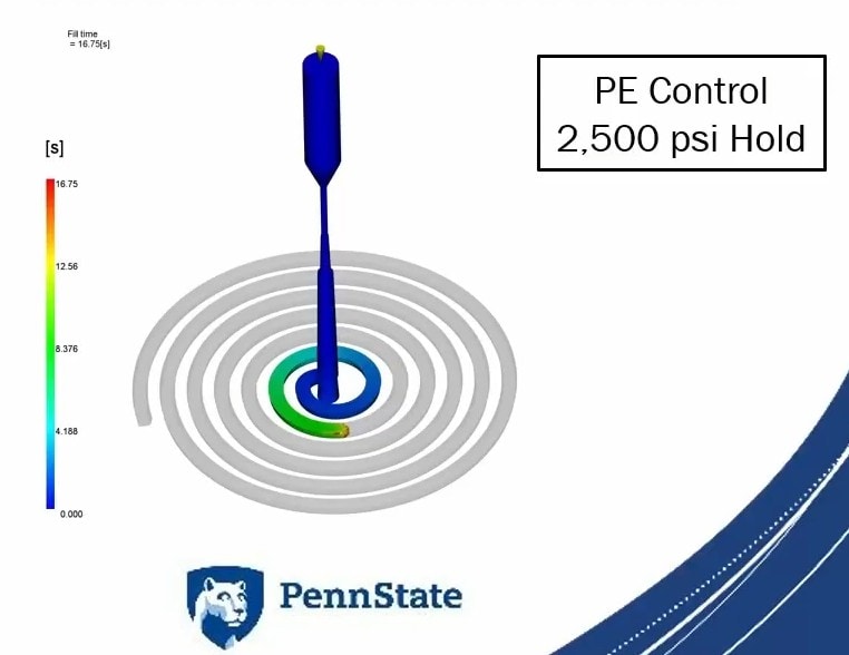 Evaluating the Effects of Wax Additive on Injection Molding