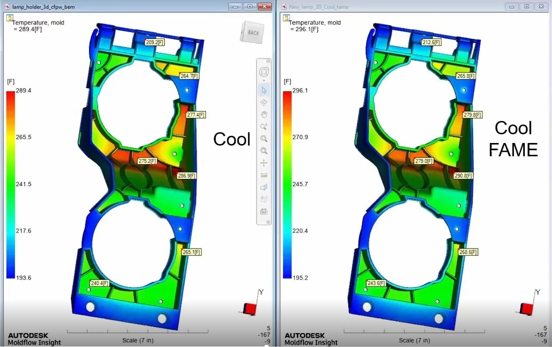 Moldflow R&D Update