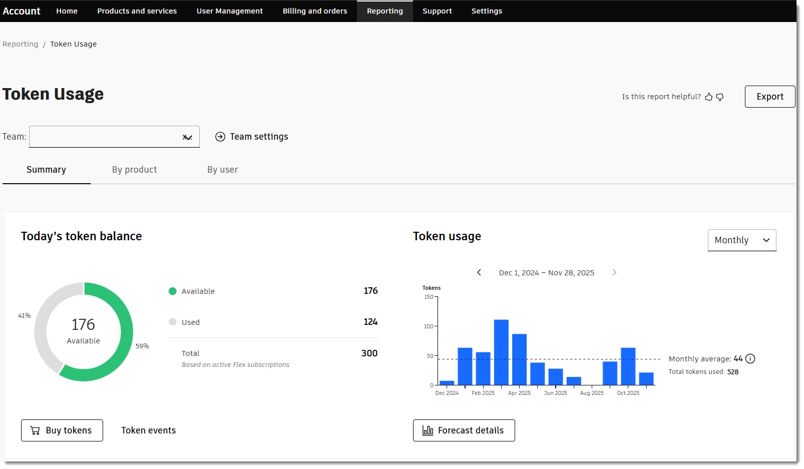Autodesk Flex token usage report showing token balance chart and monthly usage graph. 