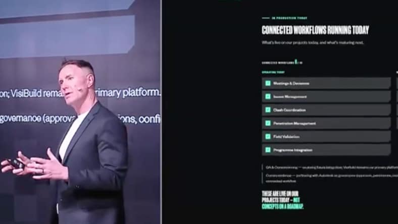 The Convergence Imperative: Why Disconnected Teams, Tools and Processes Can’t Scale