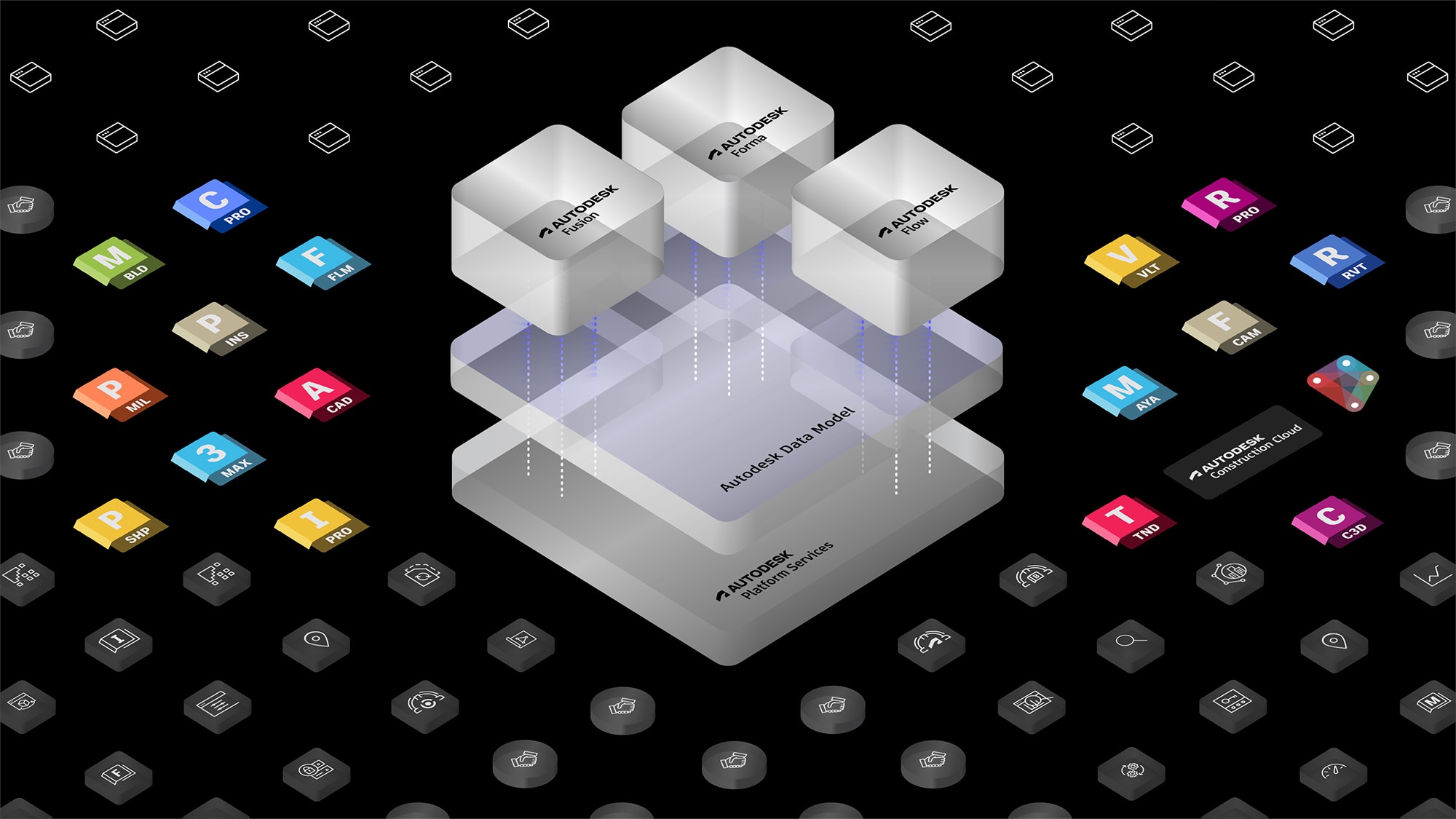설계와 제조의 융합: Fusion과 AI가 이끄는 제조업의 진화