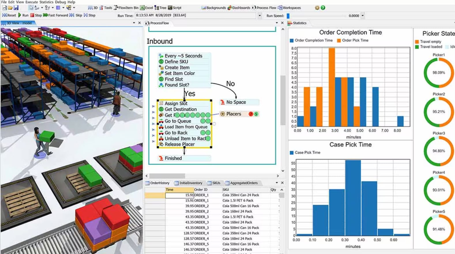 Reporting in Autodesk FlexSim