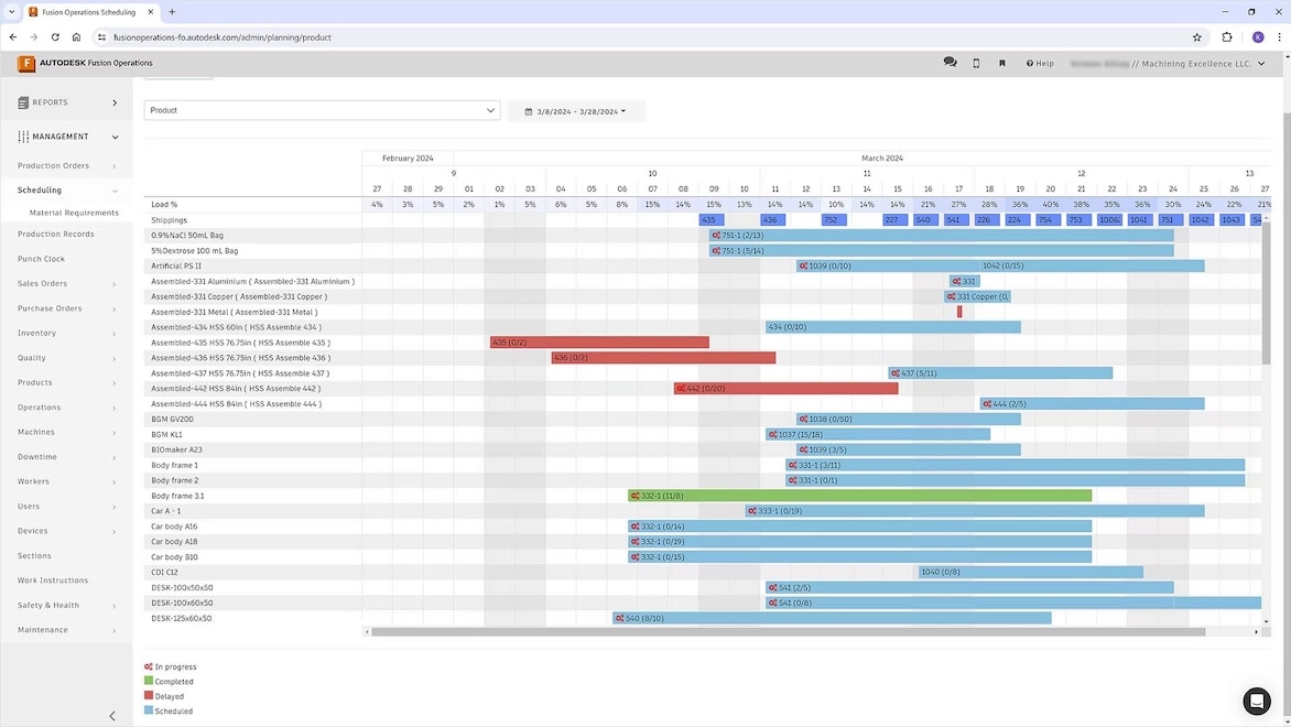 Screenshot of Fusion Operations software showing a scheduling interface.