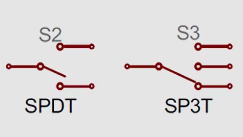SPDT and SP3T switch symbols in circuit diagram.